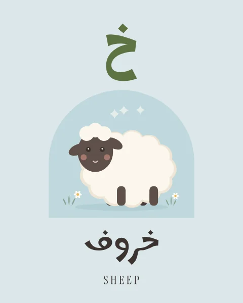 The Arabic letter Kha drawn large above a fluffy white sheep with a dark face, with the word kharuf written beneath in Arabic and English.