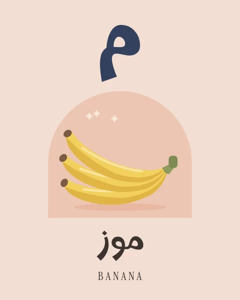 The Arabic letter Mim drawn large above a bunch of three ripe bananas, with the word mawz written beneath in Arabic and English.