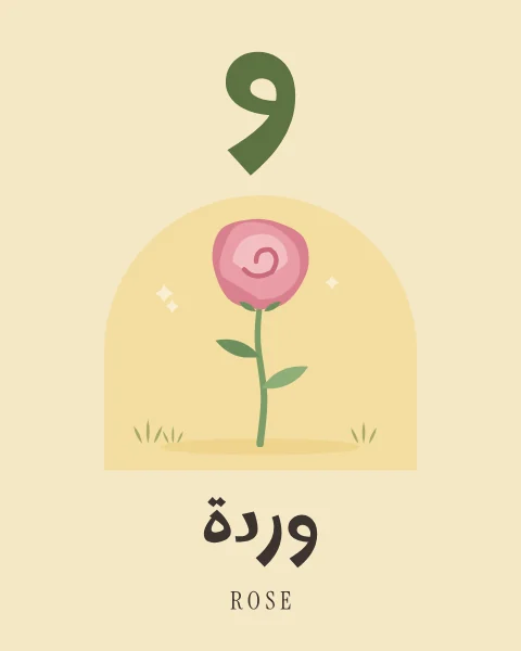The Arabic letter Waw drawn large above a pink rose on a leafy stem, with the word warda written beneath in Arabic and English.