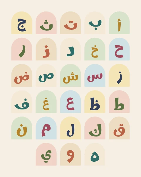 All twenty-eight letters of the Arabic alphabet in order, each in its own small arch, reading from right to left.