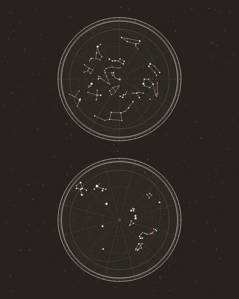 Two round chart plates on a charcoal ground, the northern sky and the southern, each centred on its pole and ruled with rim ticks, hour spokes, dashed circles and the ecliptic in a dashed terracotta line. The star figures sit at their true positions, joined in fine bone line: the Plough, the Little Bear, Cassiopeia, Cygnus, Lyra and the Pleiades on the northern plate; Orion, Canis Major, Scorpius, Sagittarius and the Southern Cross on the southern. Aldebaran and Antares are marked in terracotta.