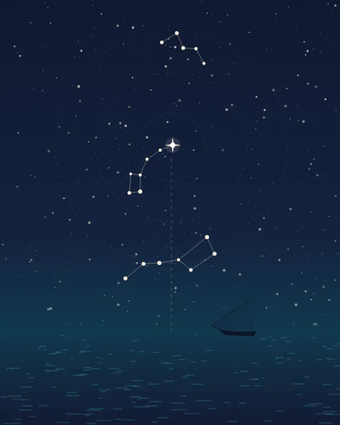 The Pole Star and the patterns around it over a dark sea, with a single dhow on the horizon.
