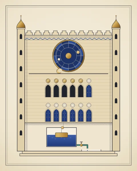 A diagram of a water-driven castle clock: a ring dial, a crescent moving along its rail, rows of doors that open hour by hour, lit roundels and a cutaway reservoir with its float.
