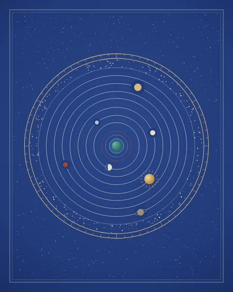 The earth at the centre of nested circles for the moon, Mercury, Venus, the sun, Mars, Jupiter and Saturn, ringed by the sphere of the fixed stars.