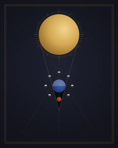 The sun lighting the earth, whose cone of shadow holds a copper-red moon, with the moon's orbit traced around it.
