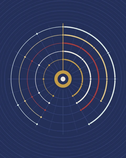 Concentric rings on a blue ground, each marked with seven brass, ivory or red points and a bold arc, around a golden centre.