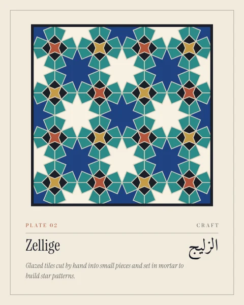 A panel of zellige mosaic on the octagon-and-square grid: cream and lapis eight-pointed stars, turquoise kites, small terracotta and gold four-pointed stars and black corner pieces, every piece separated by an even line of pale grout, inside a black frame.