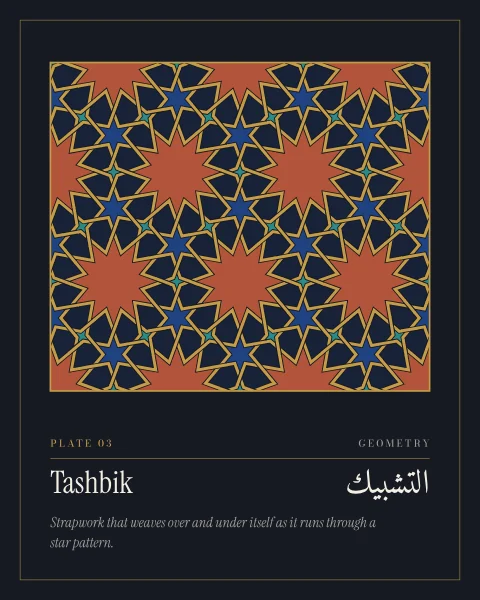 A panel of gold strapwork that weaves over and under itself through a twelve-fold pattern on a deep ink ground: terracotta twelve-pointed stars, lapis six-pointed stars and small turquoise pieces, the panel edges falling on the pattern's own lines of symmetry.