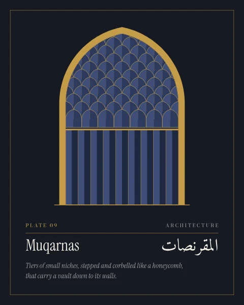 A pointed niche in ink and gold whose hood is filled with tiers of muqarnas cells, each a small pointed niche with a lit and a shaded half. Every tier has its cells offset by half a cell from the tier below and steps inward to the apex, above a fluted wall.