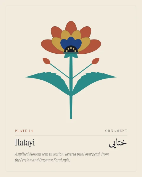 A single stylised blossom shown in section, with terracotta outer petals, gold and lapis inner petals and a dark seed head, rising from turquoise sepals on a stem with serrated saz leaves and two buds.