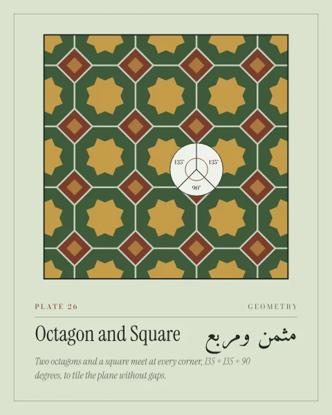 A tiling of deep green octagons and brown squares on pale sage, each octagon set with a gold eight-pointed star and each square with a smaller square, with one corner opened out in a roundel to show its angles of 135, 135 and 90 degrees.