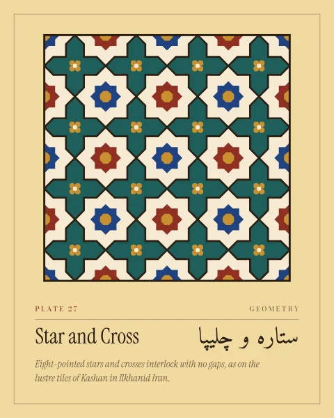 A field of cream eight-pointed star tiles, each centred with a lapis or red star and an ochre octagon, interlocking with deep green crosses that carry four small ochre dots, all within dark joints on warm saffron.