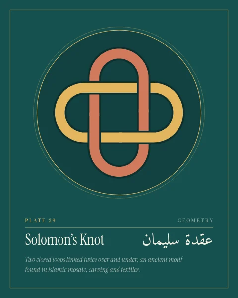 A Solomon's knot on deep teal: a gold loop and a coral loop, two even bands crossing at right angles and passing alternately over and under, inside a dark roundel ringed with fine gold lines.
