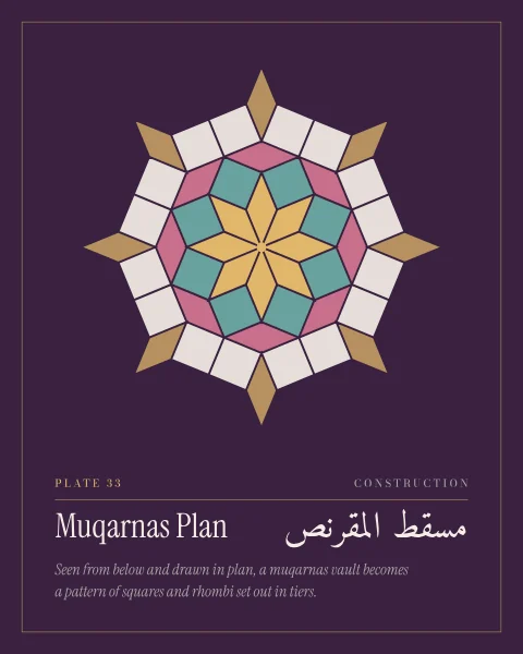 An octagonal plan of a muqarnas vault on aubergine: rings of gold, cream, pink and teal squares and rhombi growing out tier by tier from an eight-pointed star of rhombi at the centre, every unit the same edge length.