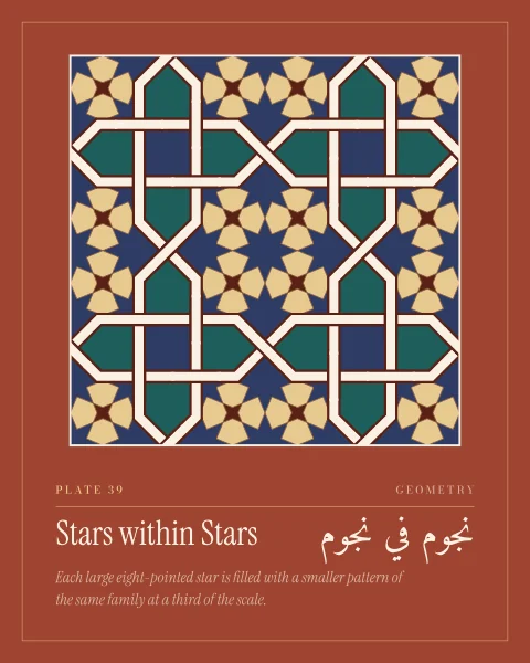 A field of eight-fold star pattern on terracotta: cream straps weave over and under round large sand stars, each filled with a finer pattern of small navy stars and dark four-pointed stars, among green and navy shapes.