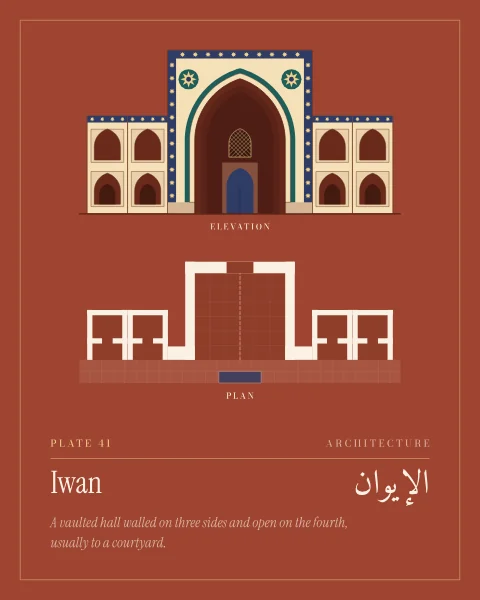 An iwan drawn in elevation and plan on terracotta: a pointed arch in a tiled frame opens into a deep vaulted hall with a doorway and grille at the back, flanked by two storeys of niches, with the plan below showing the hall open to the courtyard.