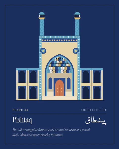 A tiled portal on deep blue: a tall rectangular frame in turquoise and buff brick surrounds a pointed arch filled with muqarnas, with roundels in the spandrels, a doorway below and two slender minarets on top, flanked in wider formats by two storeys of arched niches.