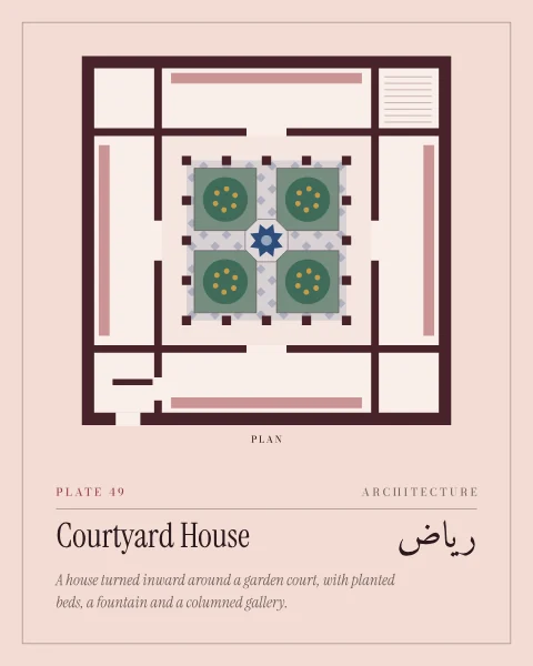 The plan of a courtyard house on soft rose: a paved court with four sunken planted beds, orange trees and a star-shaped fountain at the centre, a columned gallery around it, long rooms on all four sides, a bent entrance passage and a stair, with an elevation of the courtyard facade above in taller formats.