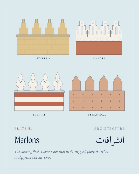 Four kinds of merlon drawn as strips of wall on pale blue: stepped sandstone merlons, pierced stepped merlons on brick, trefoil merlons on a wall of alternating red and pale courses, and pyramid-capped merlons on a rammed-earth wall.