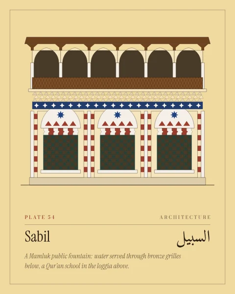 The facade of a Mamluk sabil on saffron: below, large windows with bronze grilles set in walls of alternating red and pale stone under joggled lintels and inlaid arches; above, an open loggia of pointed arches behind a wooden balustrade, sheltered by a projecting wooden canopy.