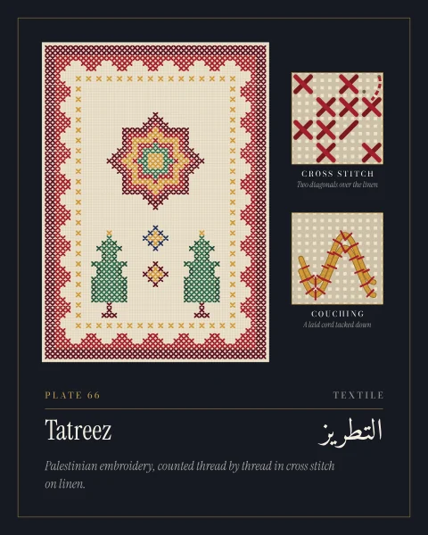 An embroidered chest panel in red, burgundy, gold and green cross stitch on natural linen, with an eight-pointed star at its centre, cypress trees on either side and a toothed border, beside two magnified details of cross stitch and couching.