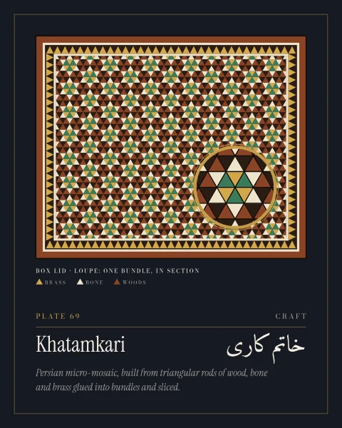 A box lid covered in khatam work: a field of tiny triangles in brass, bone, ebony, rosewood and green bone forming a regular pattern of six-pointed stars, framed by borders of toothed brass strips. A magnified circle shows one bundle in section.