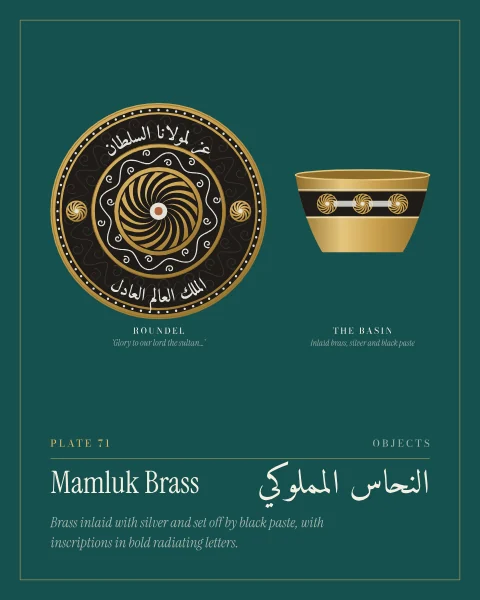 A large roundel from an inlaid brass basin: a whirling rosette at the centre, a ring of silver scrolls, and a broad band of silver Arabic inscription on black, broken by two small whirl medallions. Beside it the basin itself in elevation, with its inscription band and roundels.