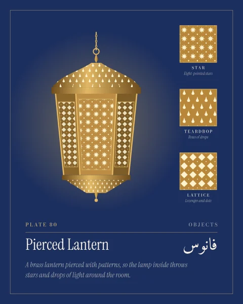 A hanging brass lantern glowing against deep blue: a pierced dome and crown over a six-sided body, its front face cut with eight-pointed stars and its sides with lozenges. Beside it three pierced brass samples: stars, teardrops and a lattice.