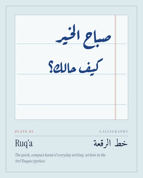 A note card with ruled lines and a red margin on the right, where Arabic writing begins, carrying good morning, how are you, and in the tallest shapes I hope you are well, in blue Ruq'a lettering.
