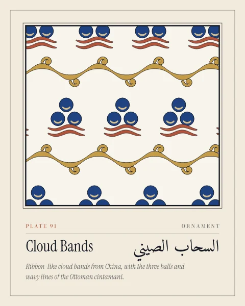 A repeating field on cream: rows of the cintamani motif, three blue balls each marked with a pale crescent above two red wavy lines, alternating with running gold cloud bands that curl at every crest.