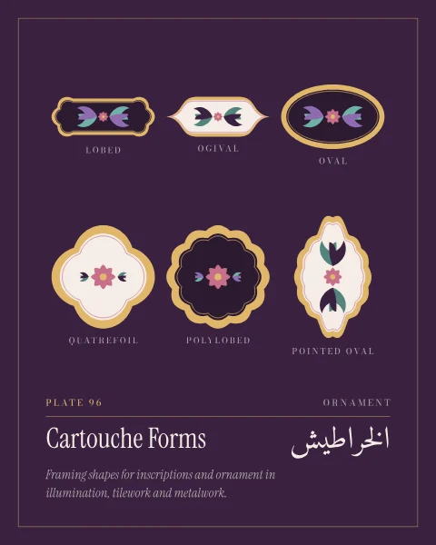 Six cartouche shapes in gold on aubergine, each named: lobed, ogival, oval, quatrefoil, polylobed and pointed oval, alternately with dark and cream grounds and filled with a flower and split leaves.