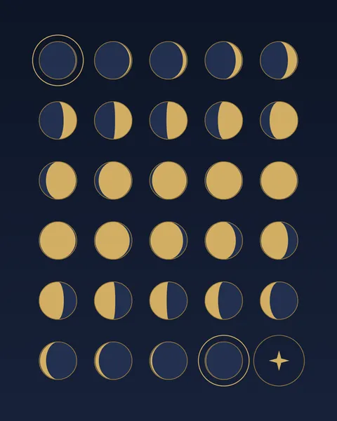 Twenty-nine moons in a grid on midnight blue, running from the dark new moon through the waxing crescents to the full moon and back through the waning crescents to dark, with a small gold star in the thirtieth place for Eid. The two new moons that bound the month are ringed in gold.