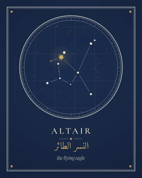 Altair marked in gold among the stars of Aquila, drawn inside an astrolabe ring of degree marks on a night-blue ground, with its modern and Arabic names below.
