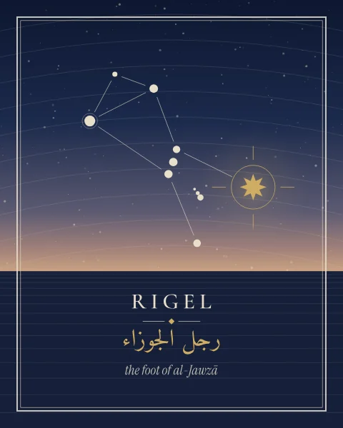 The stars of Orion rising over a calm sea under a dusk sky, with Rigel marked in gold and its names set over the water below.