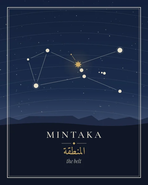 The stars of Orion rising over a line of hills under a night-blue sky, with Mintaka marked in gold and its names set on the land below.