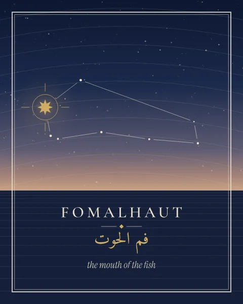 The stars of Piscis Austrinus rising over a calm sea under a dusk sky, with Fomalhaut marked in gold and its names set over the water below.