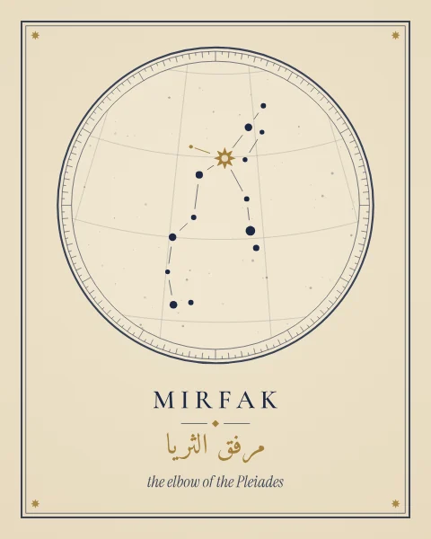 Mirfak marked in gold among the stars of Perseus, drawn inside an astrolabe ring of degree marks on a parchment ground, with its modern and Arabic names below.