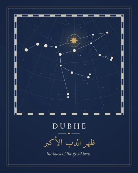 An engraved star-atlas plate of Ursa Major on a night-blue ground, with a fine coordinate grid, a chequered border and Dubhe picked out in gold.