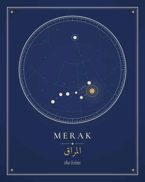 Merak marked in gold among the stars of the Plough, drawn inside an astrolabe ring of degree marks on an indigo ground, with its modern and Arabic names below.