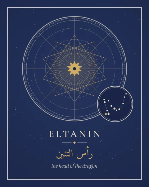 Eltanin drawn as a large gold star within a ten-pointed interlaced star, with a small finder chart of Draco and the star's modern and Arabic names.