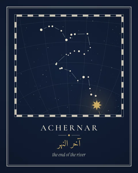 An engraved star-atlas plate of Eridanus on a deep blue ground, with a fine coordinate grid, a chequered border and Achernar picked out in gold.