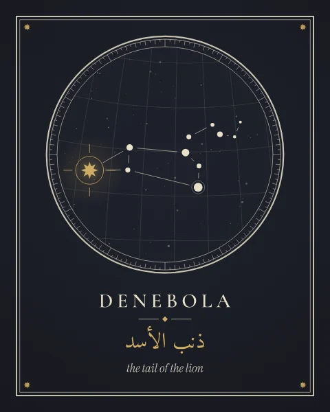 Denebola marked in gold among the stars of Leo, drawn inside an astrolabe ring of degree marks on an ink-dark ground, with its modern and Arabic names below.