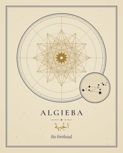 Algieba drawn as a large gold star within a twelve-pointed interlaced star, with a small finder chart of Leo and the star's modern and Arabic names.