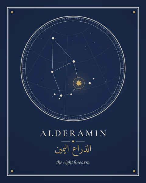 Alderamin marked in gold among the stars of Cepheus, drawn inside an astrolabe ring of degree marks on a night-blue ground, with its modern and Arabic names below.