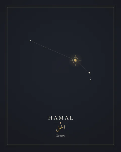 A quiet ink-dark print: the stars of Aries in fine dots and hairlines, Hamal a single gold point, and its names set small beneath.