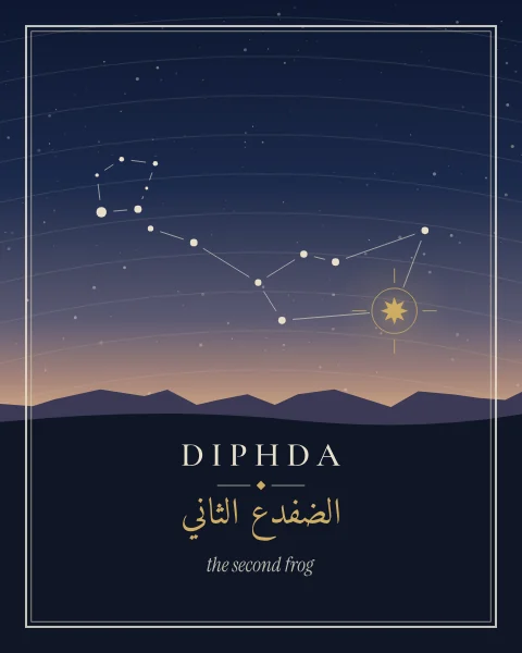 The stars of Cetus rising over a line of hills under a dusk sky, with Diphda marked in gold and its names set on the land below.