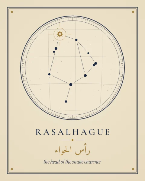 Rasalhague marked in gold among the stars of Ophiuchus, drawn inside an astrolabe ring of degree marks on a parchment ground, with its modern and Arabic names below.