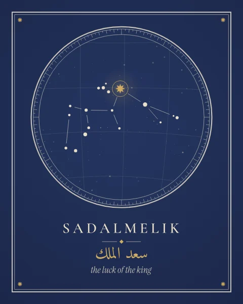 Sadalmelik marked in gold among the stars of Aquarius, drawn inside an astrolabe ring of degree marks on an indigo ground, with its modern and Arabic names below.