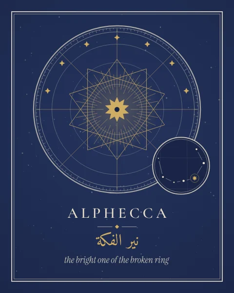 Alphecca drawn as a large gold star within a ten-pointed star ringed by a small crown of gold points, with a small finder chart of Corona Borealis and the star's modern and Arabic names.
