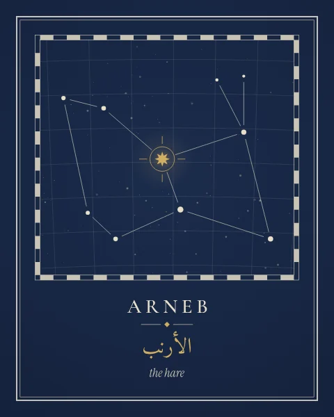 An engraved star-atlas plate of Lepus on a night-blue ground, with a fine coordinate grid, a chequered border and Arneb picked out in gold.